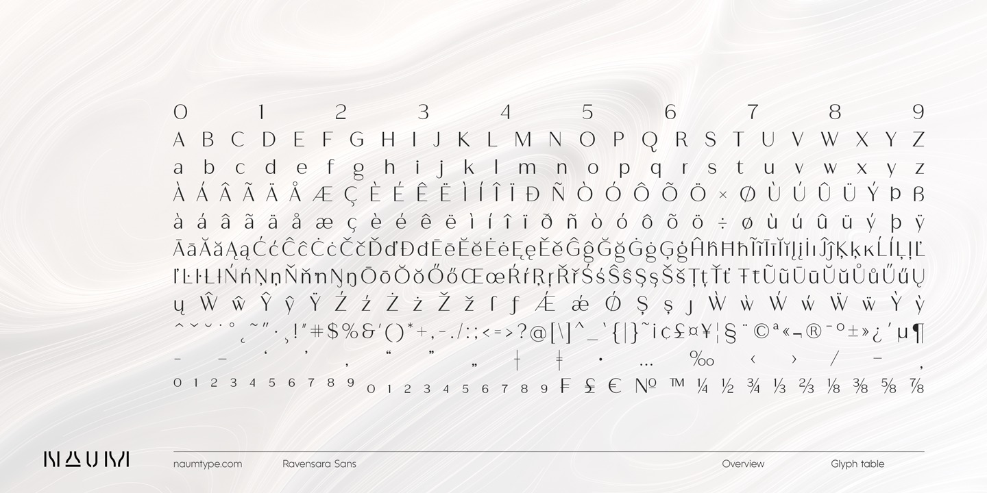 Пример шрифта Ravensara Sans Bold